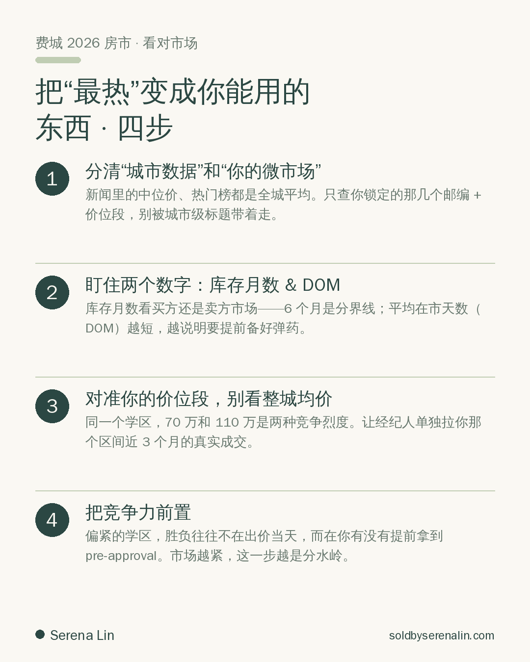 费城 2026 房市·看对市场四步:定位微市场、盯库存月数与DOM、对准价位段、提前拿 pre-approval